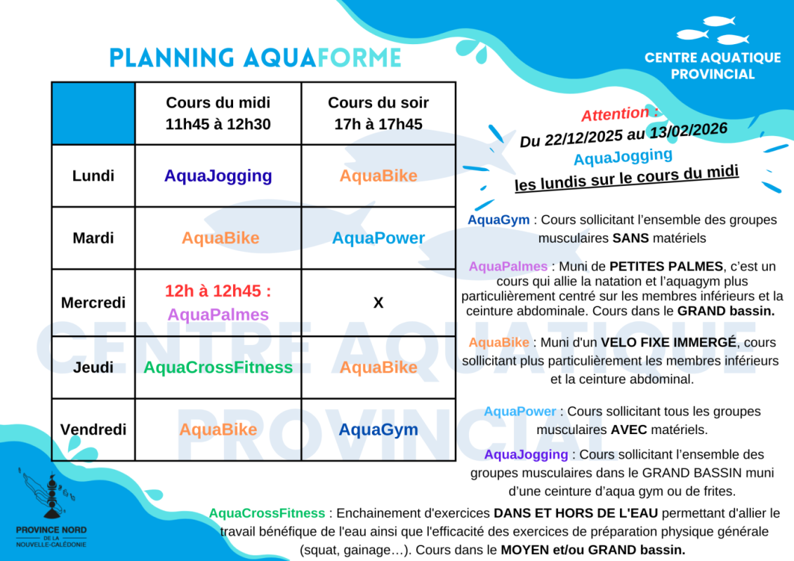 Planning AQUAFORME du 22 décembre 2025 au 13 février 2026